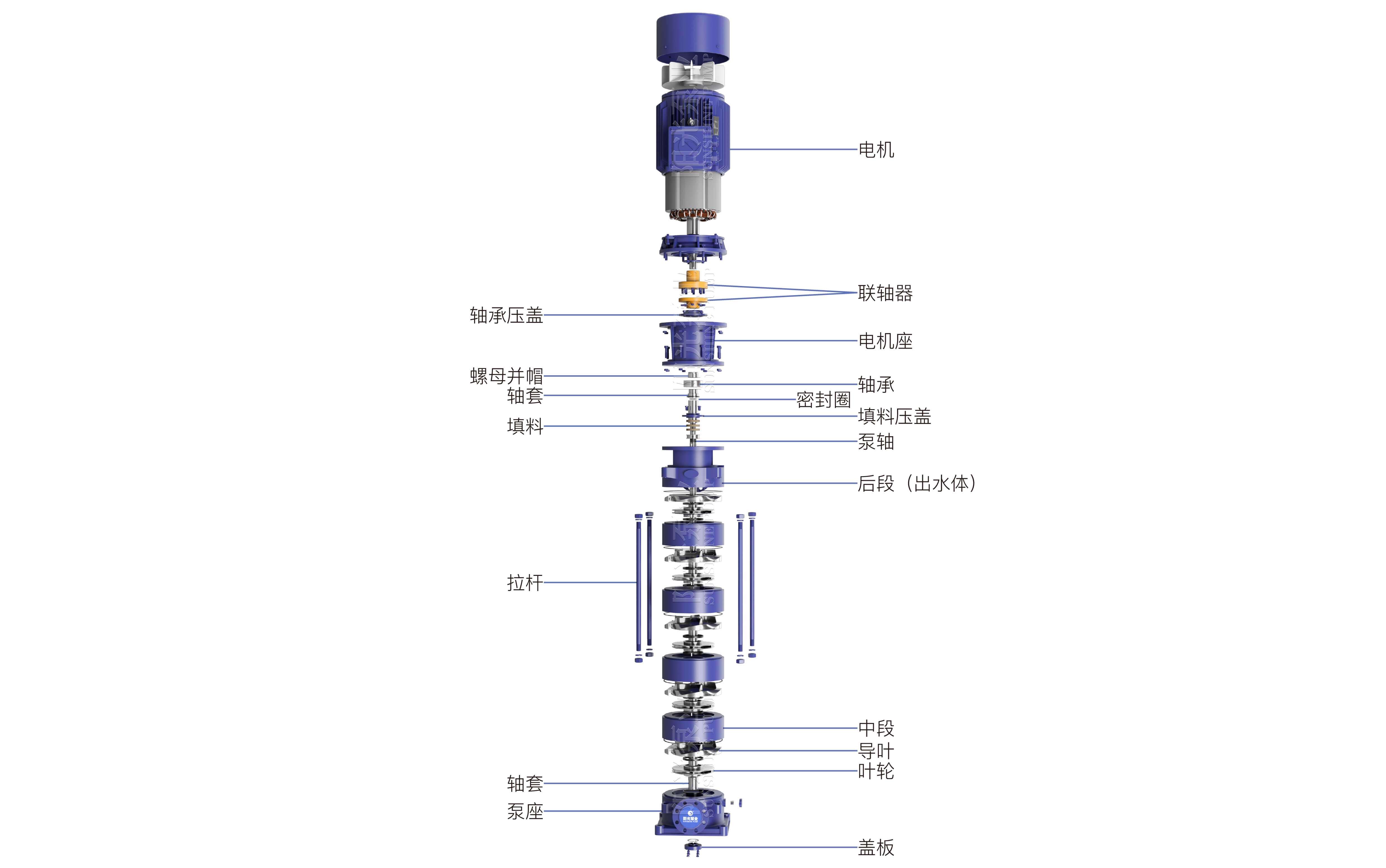 DL多級泵（帶水印-16號）11.06