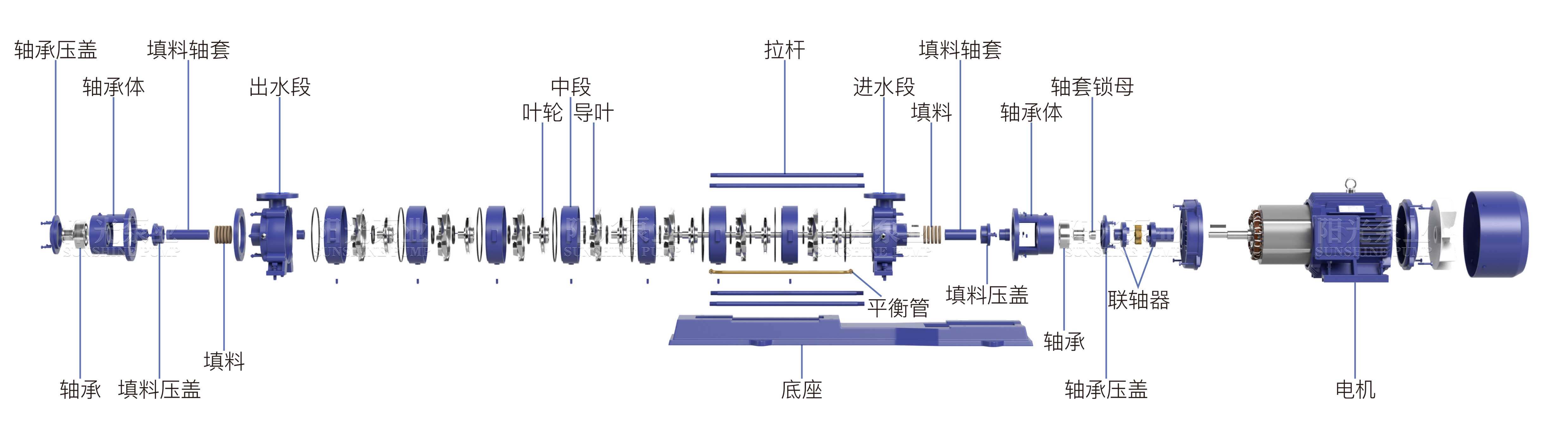 GC多級泵（帶水印-16號）11.06