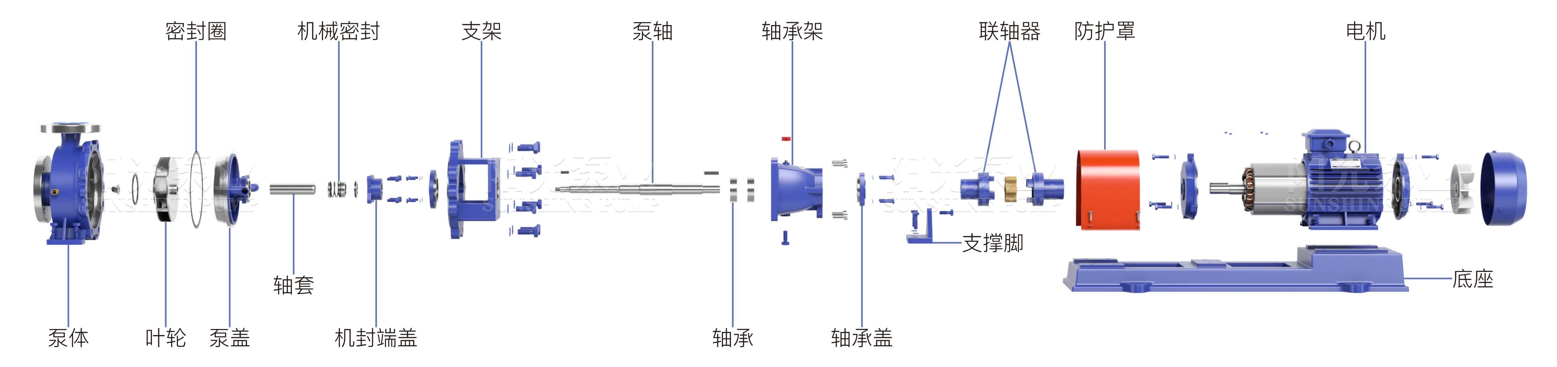 IHR化工泵（帶水印-16號）11.06