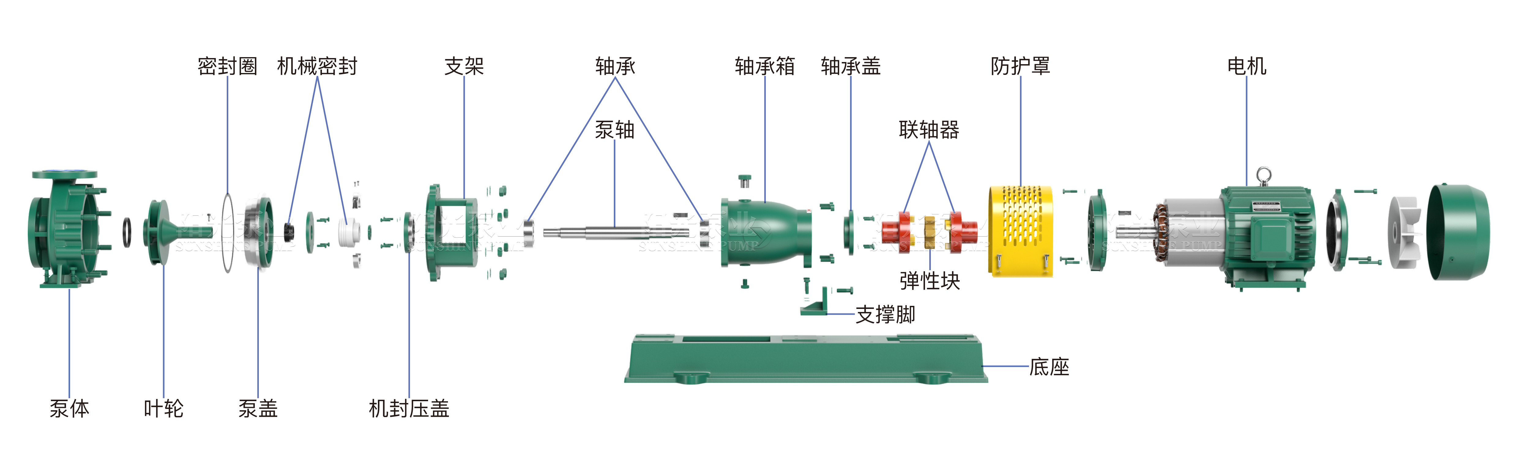 IHF綠色-非常高26.3.3
